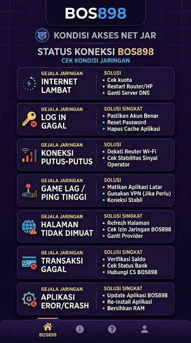 Link Alternatif Bos898 untuk Pengguna Android